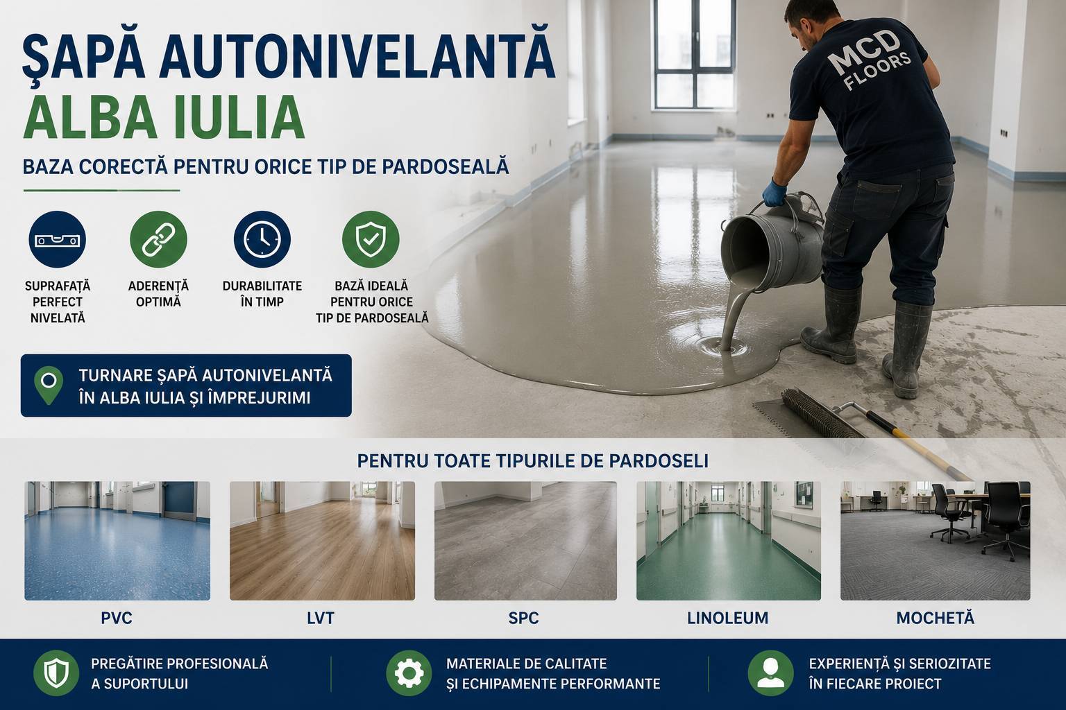 Șapă autonivelantă Alba Iulia – baza unei pardoseli durabile și a unui montaj fără compromisuri